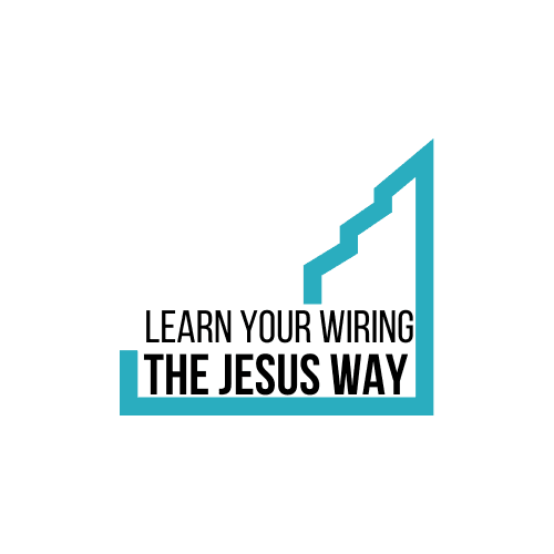 Understanding How God Designed You: A Kingdom Identity Reflection Tool